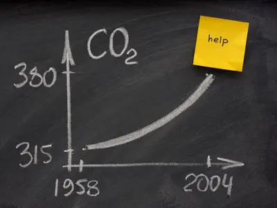Graph on a chalkboard showing an increase in CO2 levels from 1958 to 2004, with a yellow sticky note labeled "help" attached to the board.